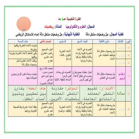 الفترة التّعليميّة عــ4 ـدد 5.docxالفترة التّعليميّة عــ4 ـدد 5.docx