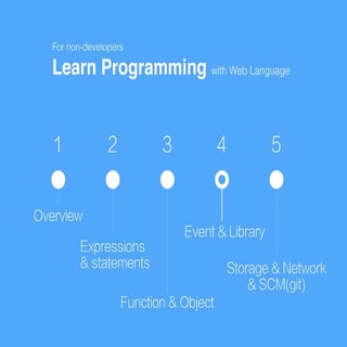 외계어 스터디 4/5 Event & Library