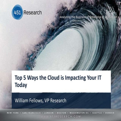 Top 5 Ways the Cloud is Impacting Your IT