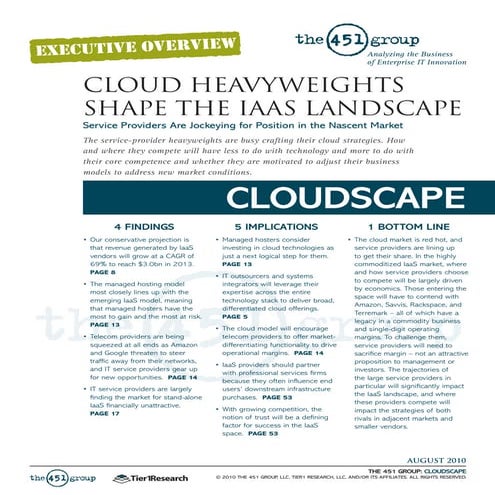 451 Cloud Scape Cloud Heavyweights Eo