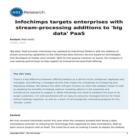 451 Research Impact Report