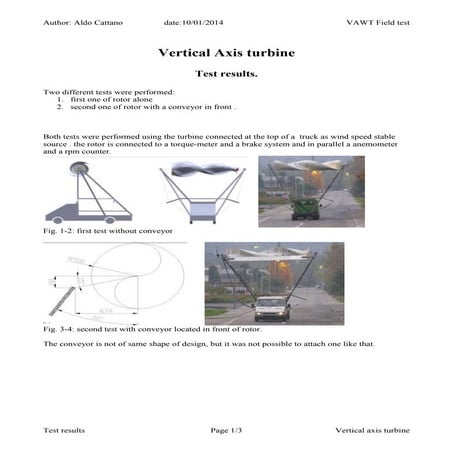 vertical axis turbine test results 