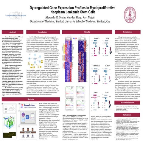 PLOS one 2015 | PDF