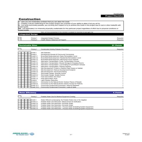 45502553 construction-project-checklist