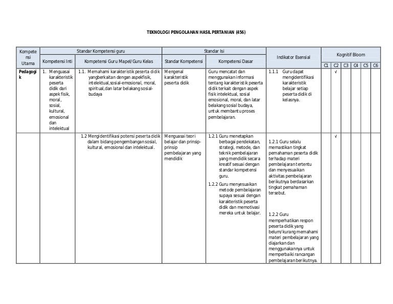 456 Teknologi Pengolahan Hasil Pertanian