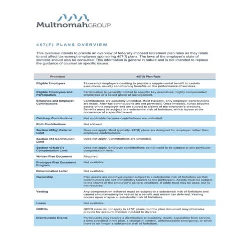 457(f) Plans Overview