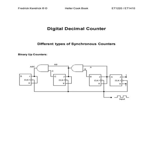 Digital Decimal Counter