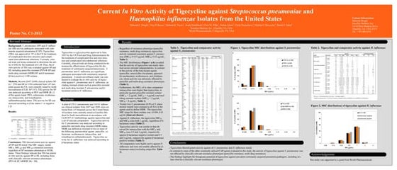TIG icaac 2008 en2 | PDF