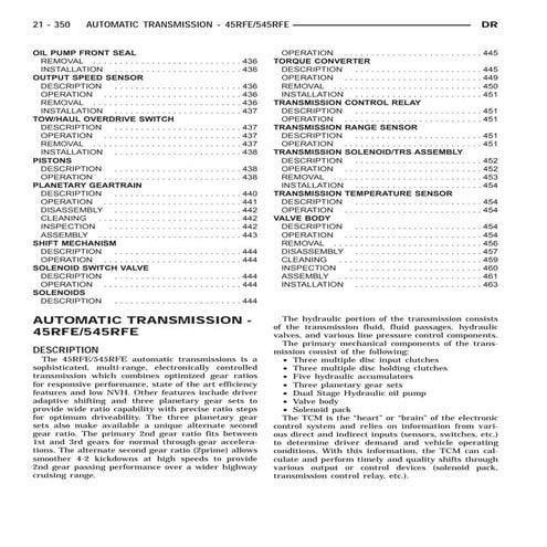 45 rfe dodge liberty