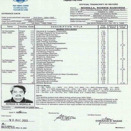 Grades | PDF