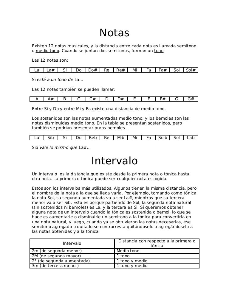 Teoria musical basica guitarra_teoria_online