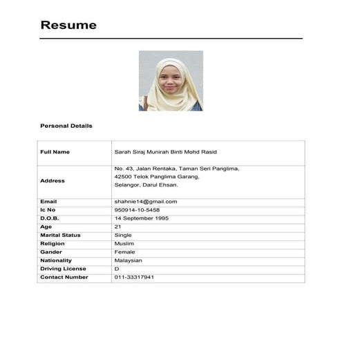 Keshawa cv | DOC