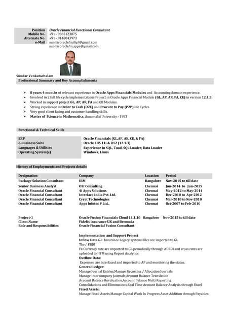 ORACLE HRMS TECHNO FUNCTIONAL CONSULTANT RESUME visual data 2