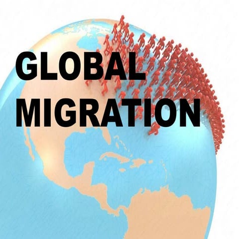 Global Migration topic and its world problem
