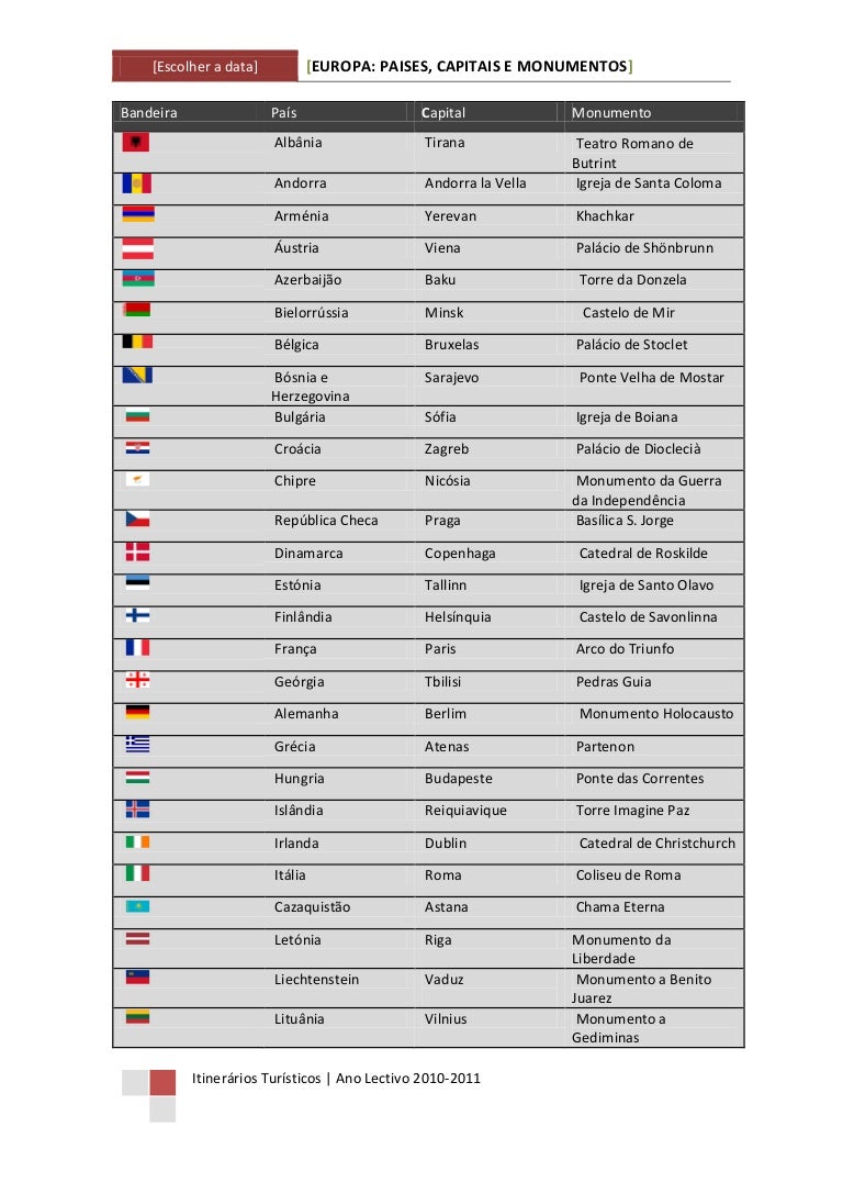 Well-known Capital Dos Paises Que Falam Espanhol KO81 - Ivango