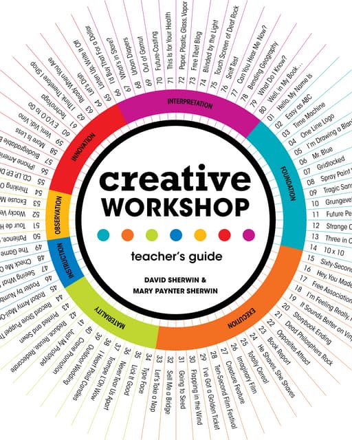 BE CREATIVE