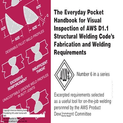 466773238-AWS-Inspector-s-pocket-hand-book-pdf.pptx