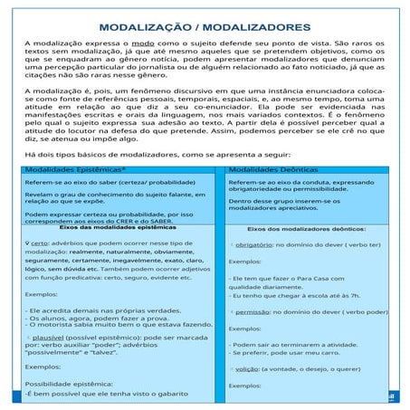 Ficha de gramática - valor modal_docx.pdf