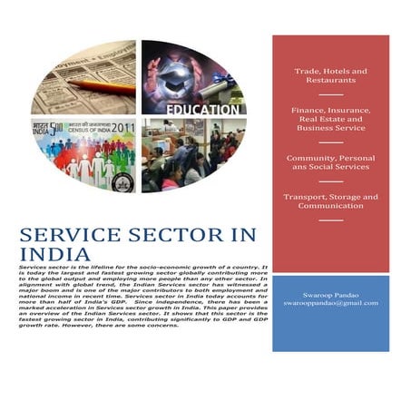 Service Sector in India
