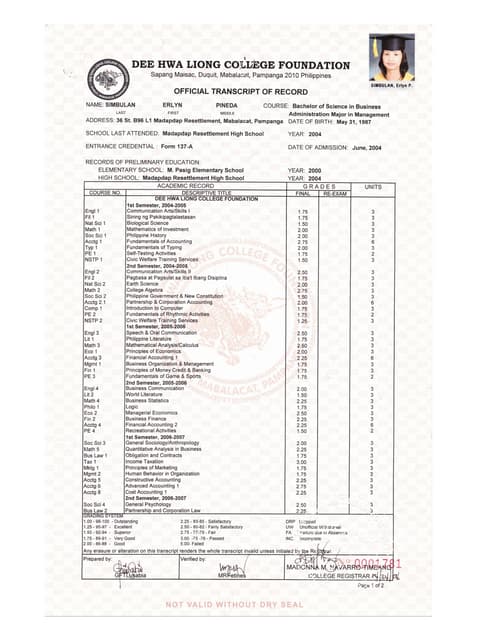 5. Transcript of Records | DOC