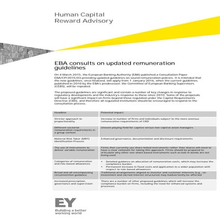 EY Point of View on EBA Consultation