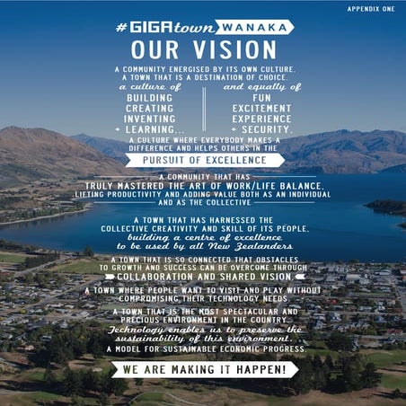 Gigatown Wanaka_Plan for Success_Final
