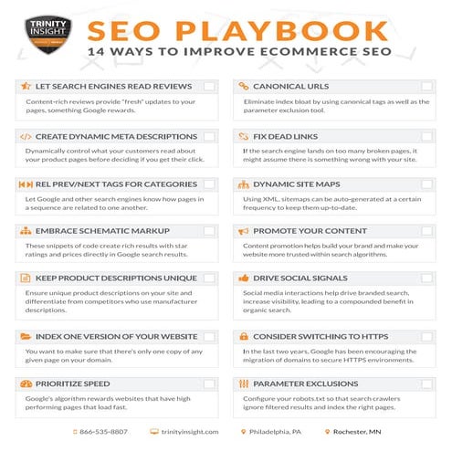 SEO-Playbook