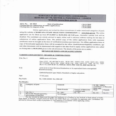 HSSC notification 2016