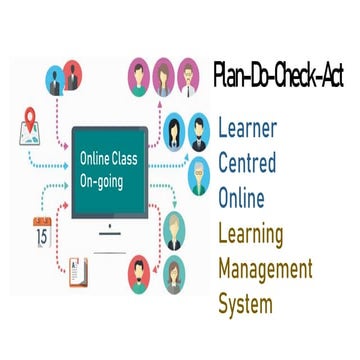471477714-Lms-Online-Modular-Distance-Learning-Jjm.pptx