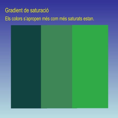 Còpia de La sintaxi visual (3)