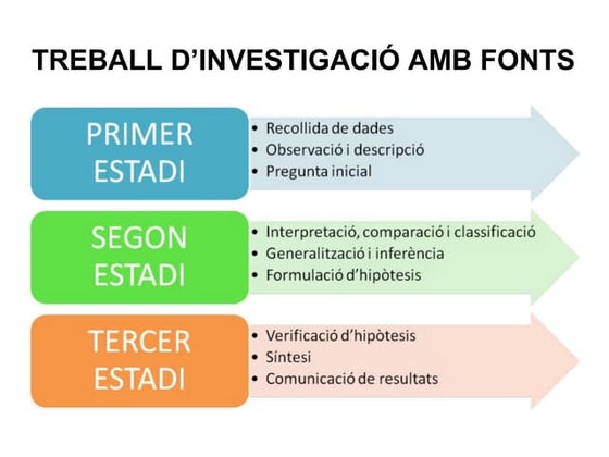 analisi imatge | PPT