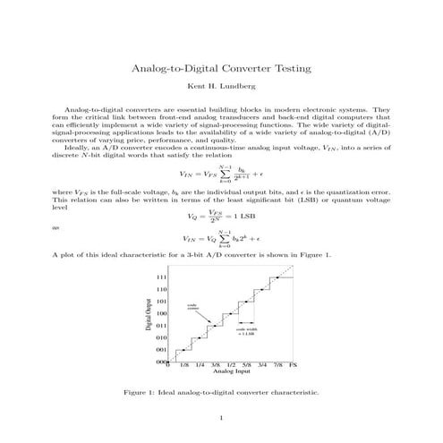 47296653 testing-adc