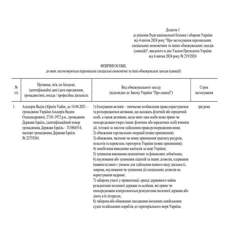 Зеленський ввів в дію санкції РНБО проти контрабандистів