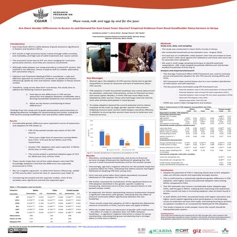 Are there gender differences in access to and demand for East Coast fever vac...