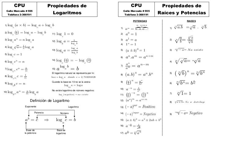 las raices cuadradas tabla de propiedades del logaritmo potencias y raices las raices cuadradas tabla de propiedades del logaritmo potencias y raices