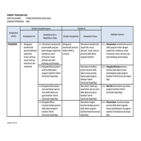 476 teknik konstruksi kapal baja smk