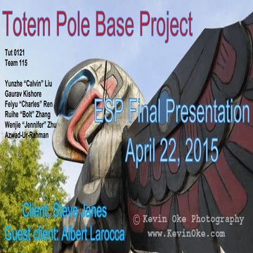 ESPII Final Presentation Powerpoint