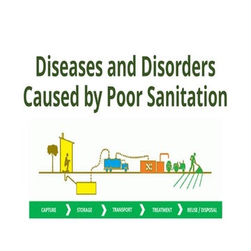 479655470-Diseases-and-Disorders-Caused-by-Poor-Sanitation.pptx