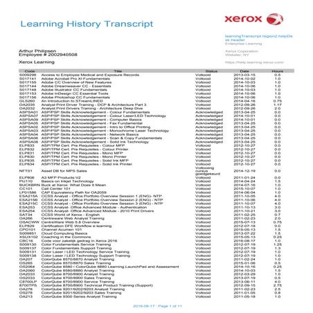 Xerox Learning History Transcript for Arthur Philipsen - 17-08-2016 | PDF