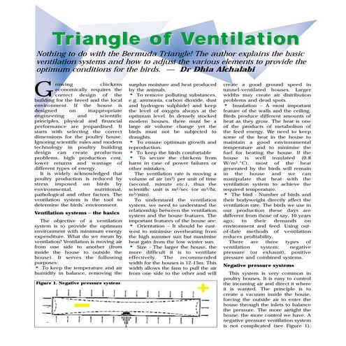 Triangle of ventilation