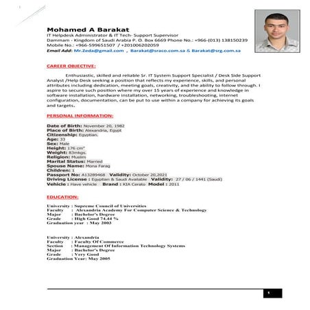 Mohamed A Barakat CV -