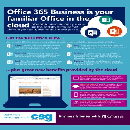 Microsoft Office for iPad Product Guide - Atidan | PDF