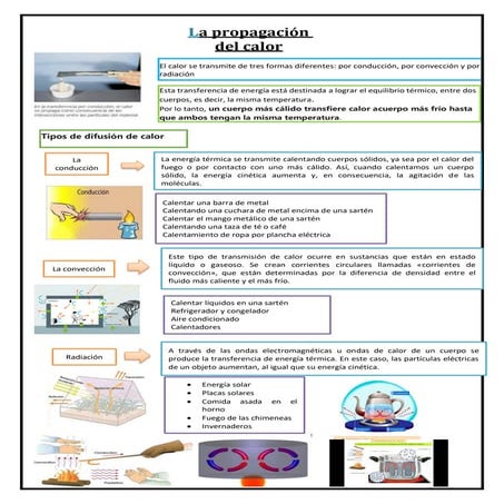 48. Ficha de propagacion de calor.pdf