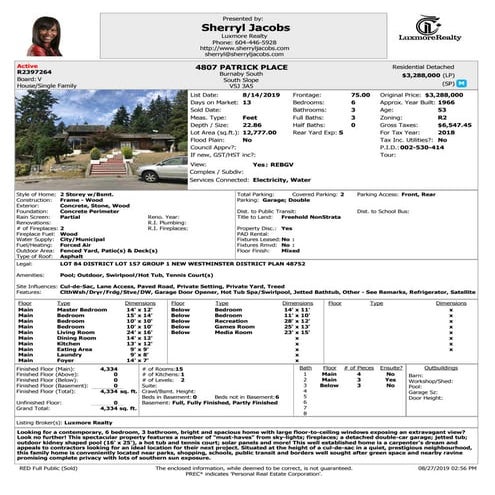 4807 patrick place   sherryl jacobs - luxmore realty