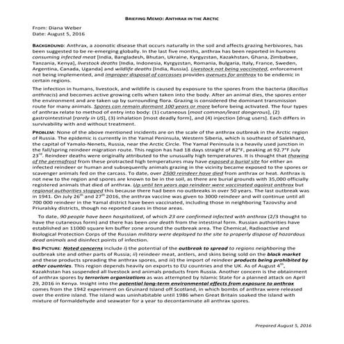 E-mail Policy Memo_Sample | DOCX
