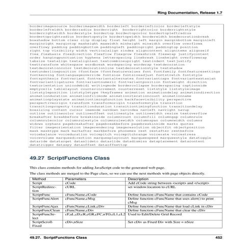 The Ring programming language version 1.7 book - Part 49 of 196