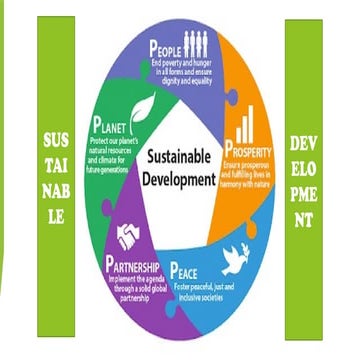 482280101-Slide-Presentation-Sustainable-Development.pptx