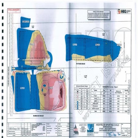 Highfields Sports Precinct - Bulk Earth Works