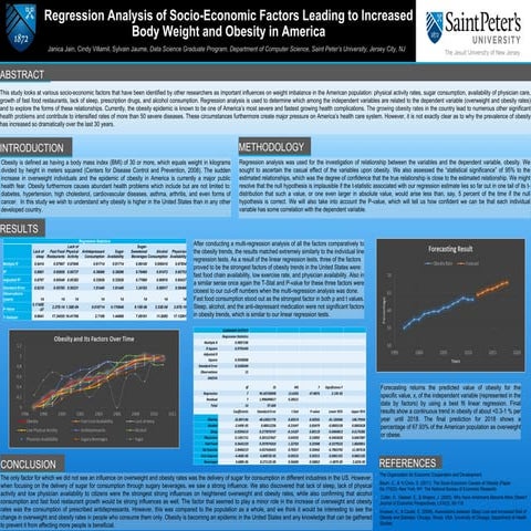Regression Analysis Poster