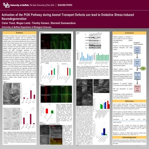 Thant Bio Symposium Poster Spring 2016